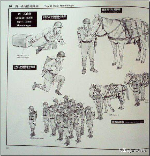 日本二战时期军用工具,二战日军陆兵装备