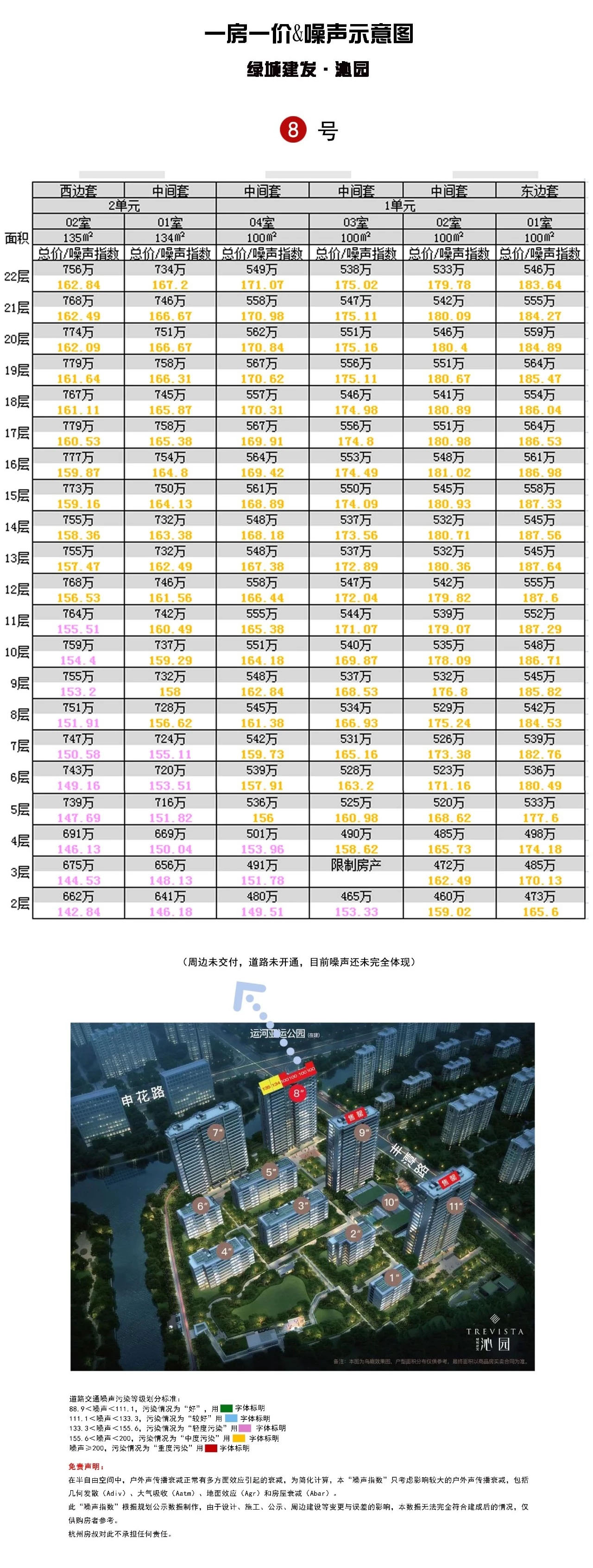 沁园楼盘值得买吗,沁园107平值得买吗