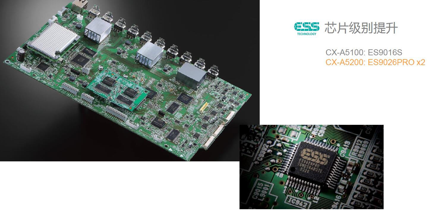 雅马哈mx-a5200后级功放测评,雅马哈a5功放评测