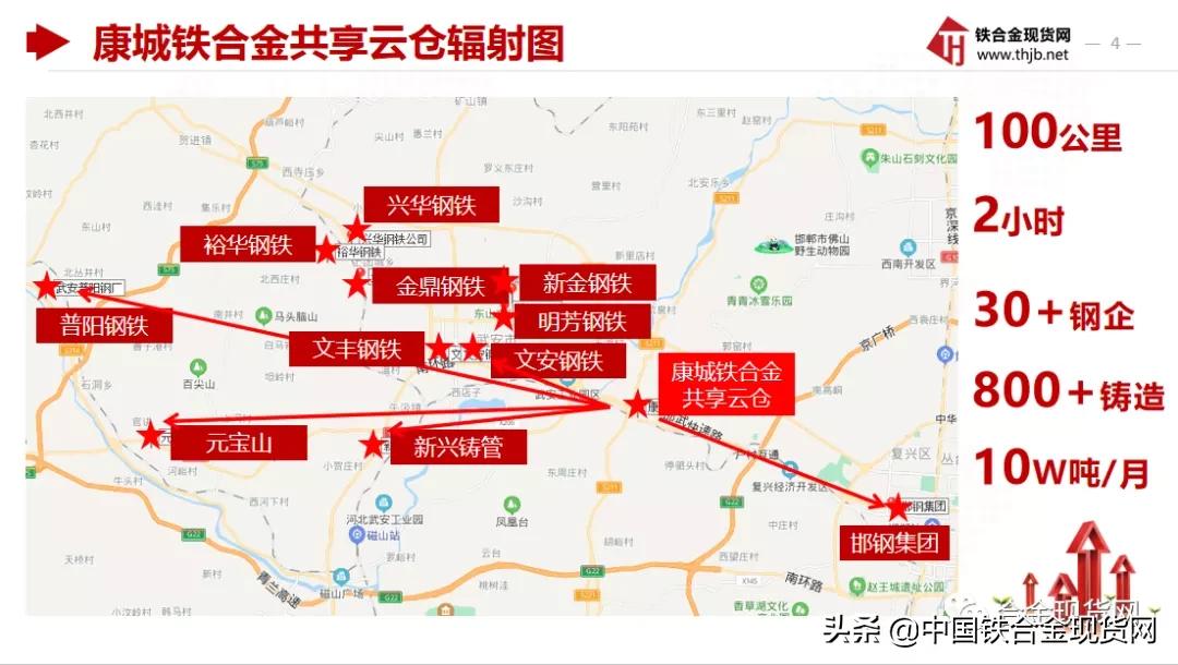 「云仓」铁合金共享云仓，助力企业“乘风破浪”