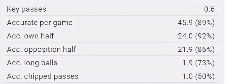 老佛爷弗洛伦蒂诺多厉害,老佛爷弗洛伦蒂诺在欧洲足坛地位