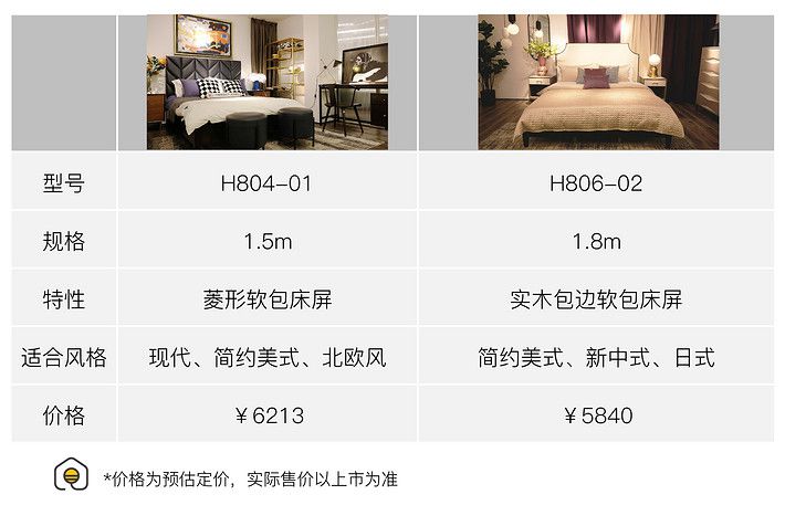 美式轻奢实木床主卧1.8米双人大床,美式实木床现代简约白色1.8米大床