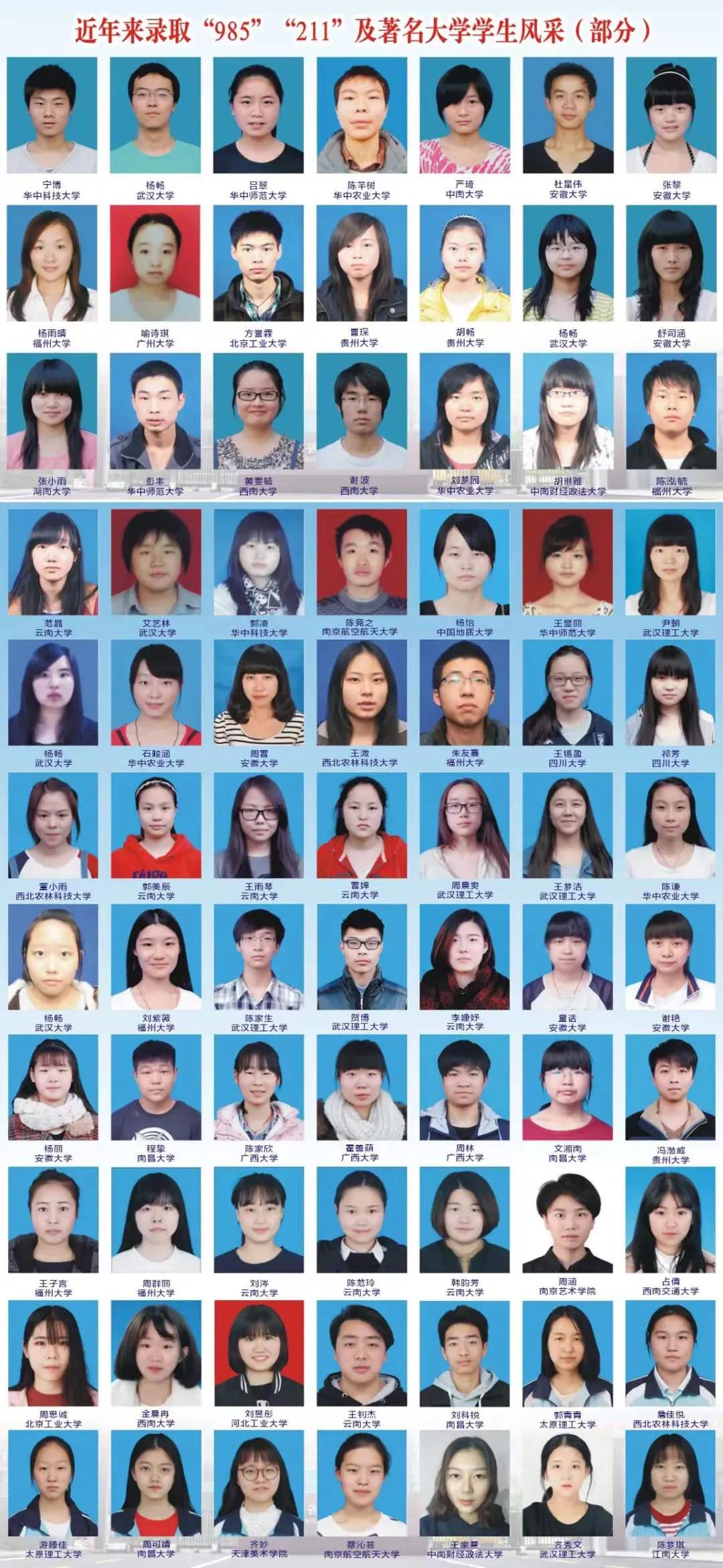 重点发展普文普理,做精做强美术特色。黄州中学高中部欢迎你!