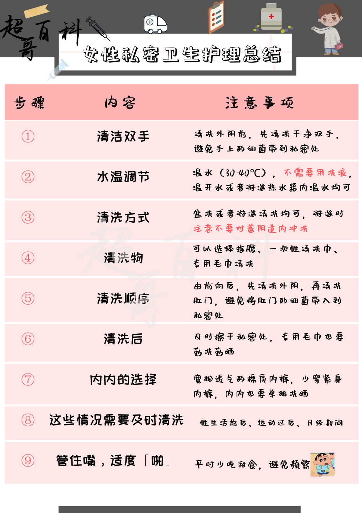 怎么能远离妇科炎症瘙痒,怎么样才能远离外阴炎