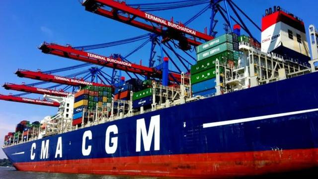 外贸国际市场行情需要关注什么,外贸公司关注什么