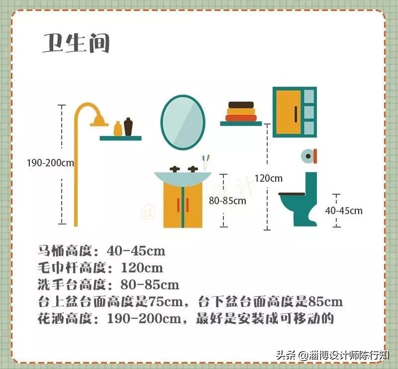 卫生间装修攻略打造完美卫生间,10平米卫生间装修设计布局