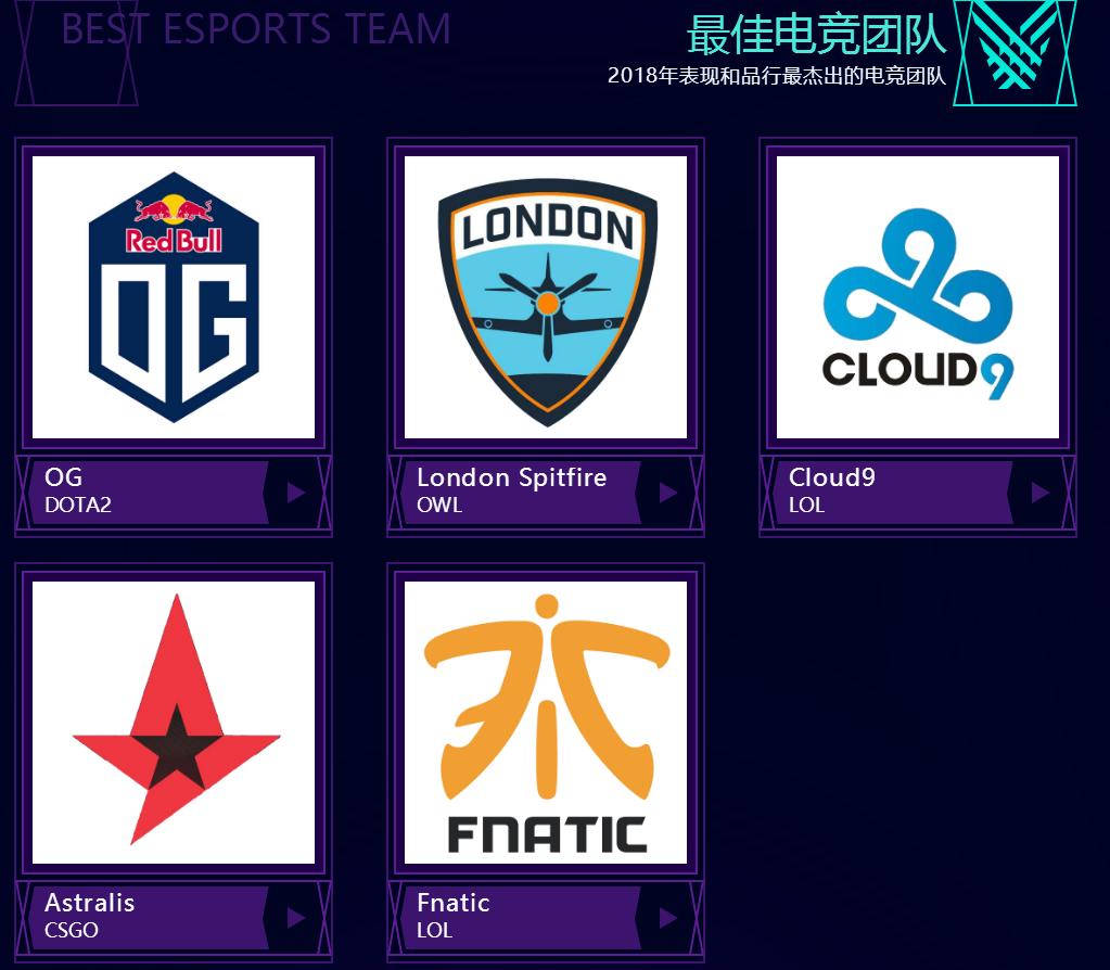 tga年度最佳游戏大表哥,tga年度最佳游戏1980到2021