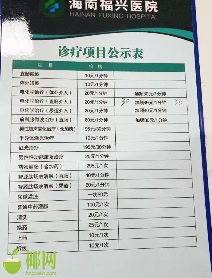 患者家属发现医院违规收费,患者怀疑医院乱收费