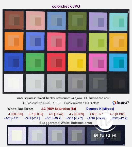 专业摄影师最佳助手富士xt200评测,富士x-t200摄像效果