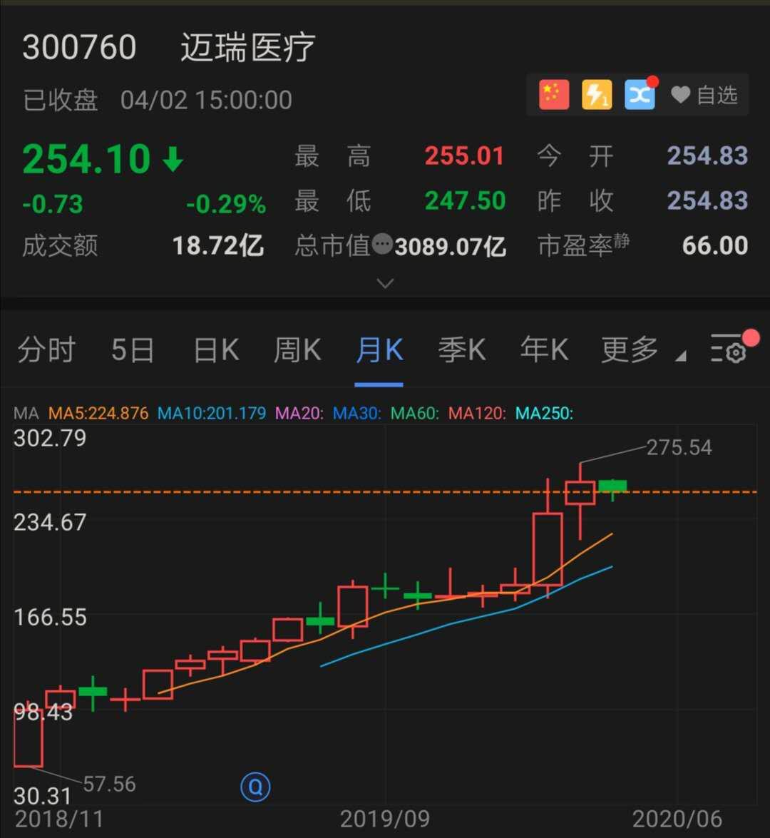早产呼吸机,孕妇难产其丈夫拔掉呼吸机