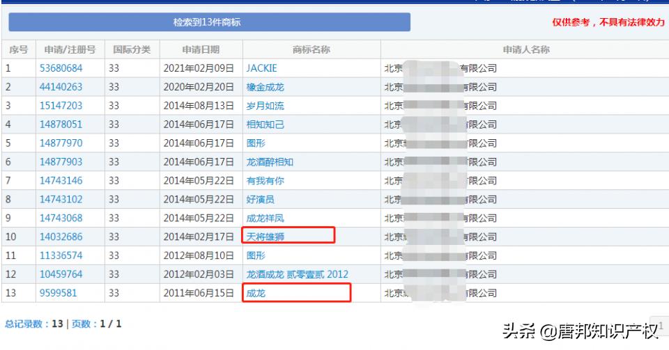 8000万买“成龙”商标、改名蹭茅台热度？信阳毛尖想飞天？