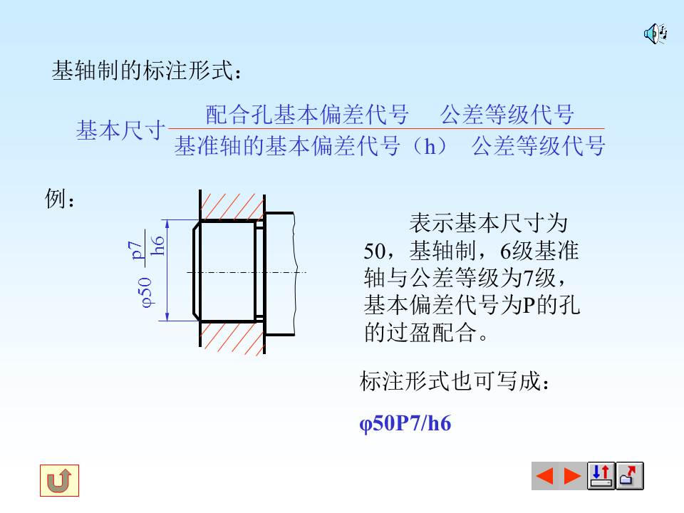 表面粗糙度符号的含义，掌握形位公差的标注与识读，值得保存