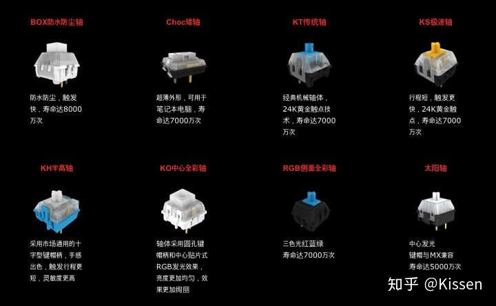 机械键盘就是原来的老式键盘,机械键盘历史传说