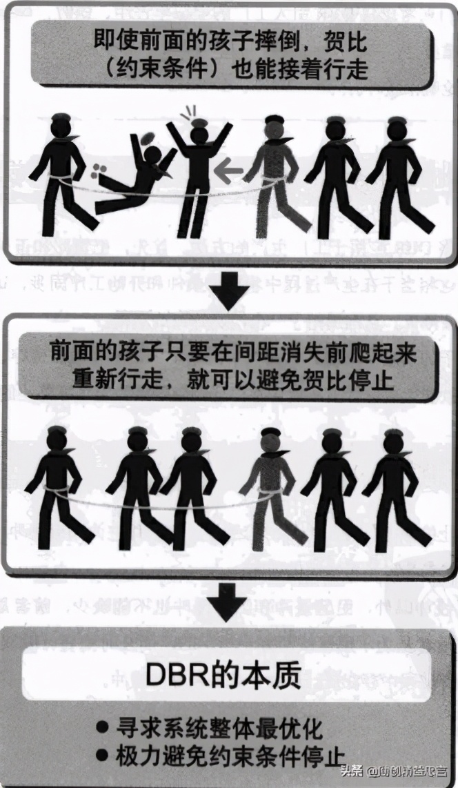 精益生产中的价值是什么,精益生产对企业的价值