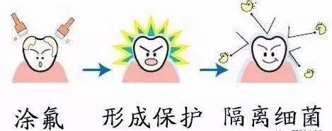怎么样看牙最省钱,看牙嫌贵这个省钱机会千万别错过