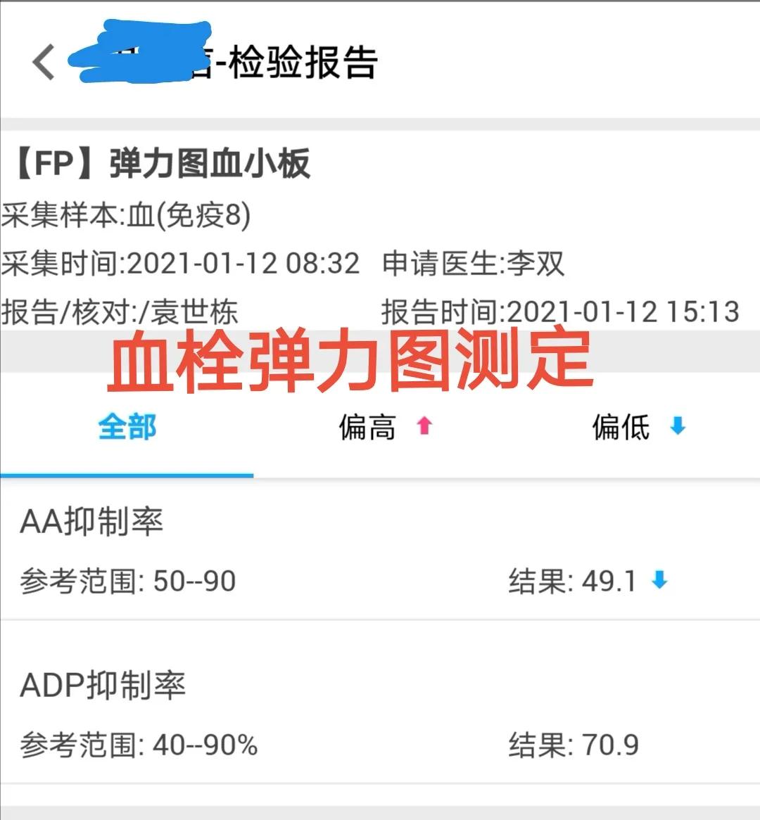 88岁老人心跳过快需要装起搏器吗,老人胸闷气短找中医看可以吗