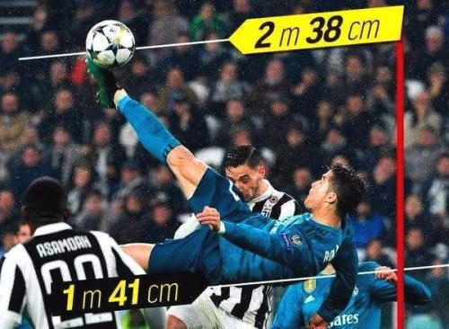 评选心目中现役最佳阵容,选出你心目中的最佳作品