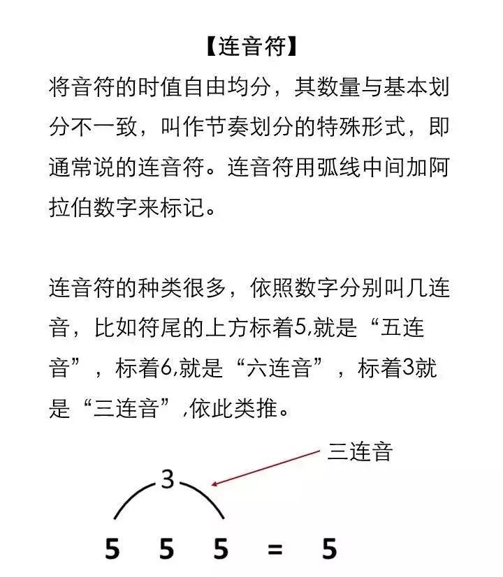 简谱和弦乐理基础知识,简谱乐理微课堂小视频