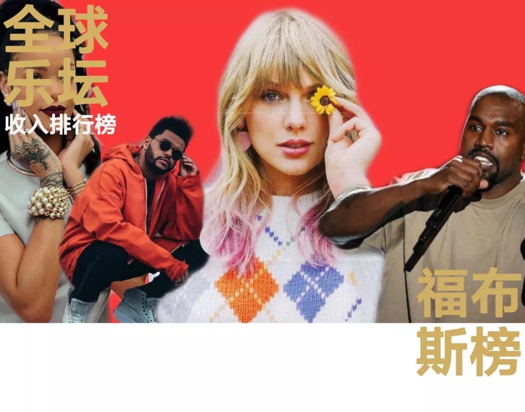 2019搞音乐谁最能赚？组乐队、玩说唱、唱流行的都有份