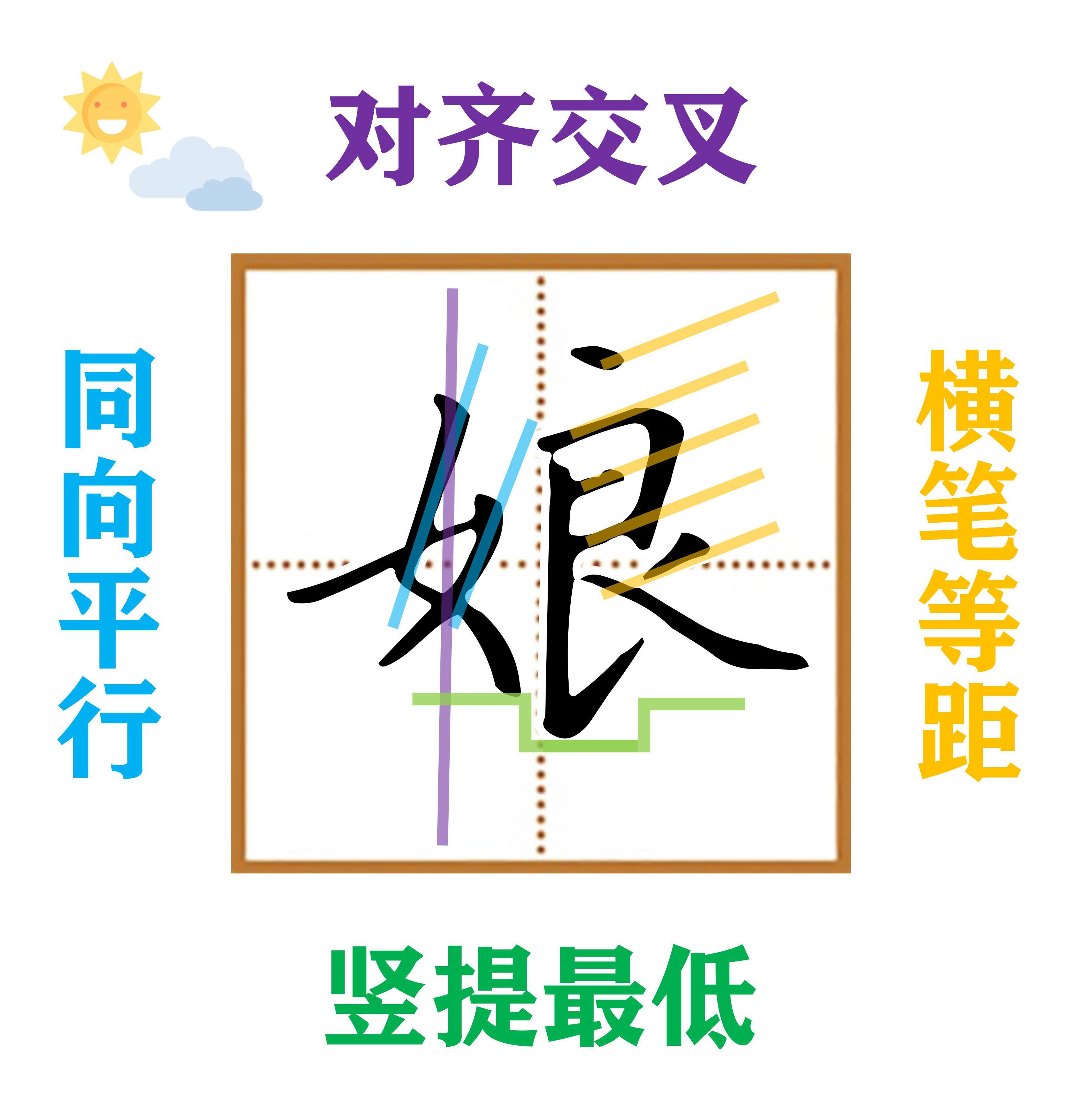 二年级下册写字表带拼音组词,小学二年级语文下册写字表全部