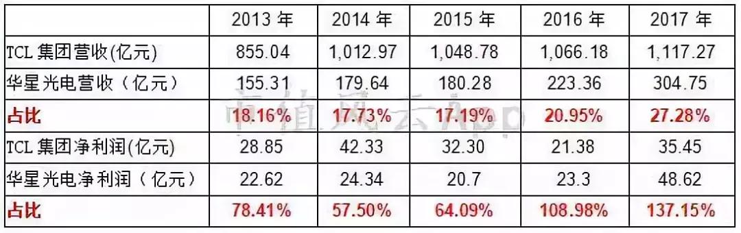 tcl鹰的重生图案,tcl鹰之重生完整视频