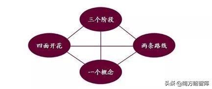 南方略案例|皇派金门：“一门一境界”开启品牌文化建设之先河