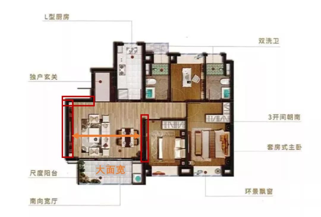 横厅户型设计好处,什么是横厅的房子户型图