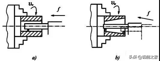 深孔扩孔钻加工视频,钻孔扩孔铰孔镗孔的顺序