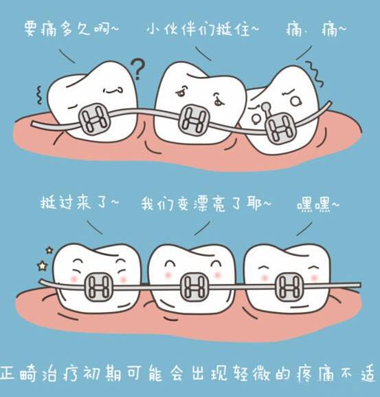 刚刚做完牙齿矫正需要注意什么,牙齿矫正结束后的注意事项