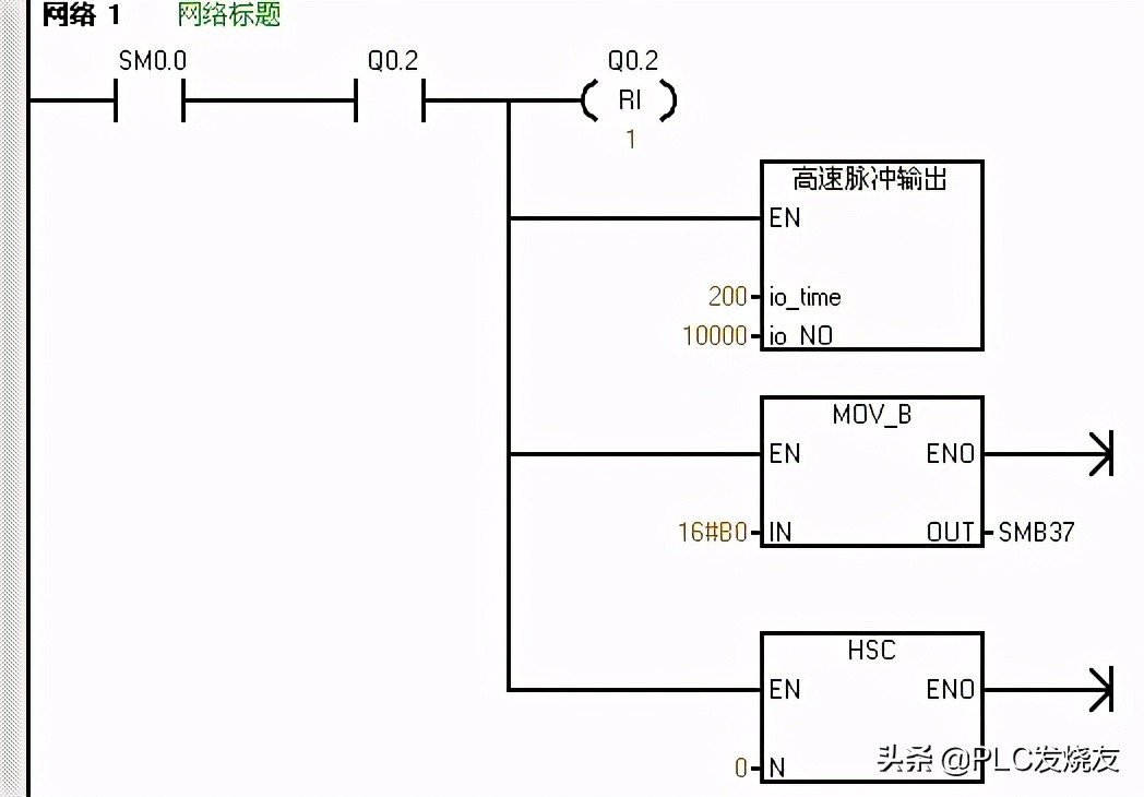 s7200伺服正反转讲解视频,s7200控制电机旋转90度