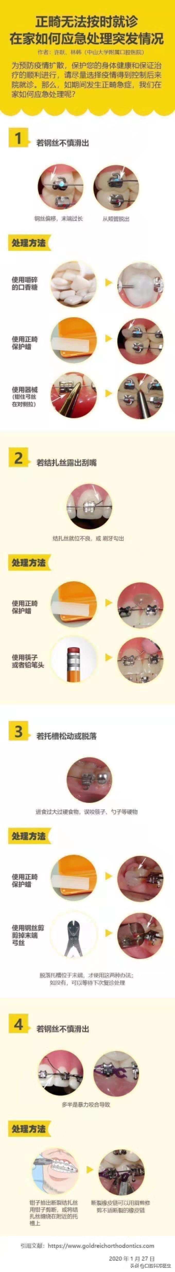 疫情后牙齿怎么修复好一点,新冠肺炎有牙齿方面的症状吗