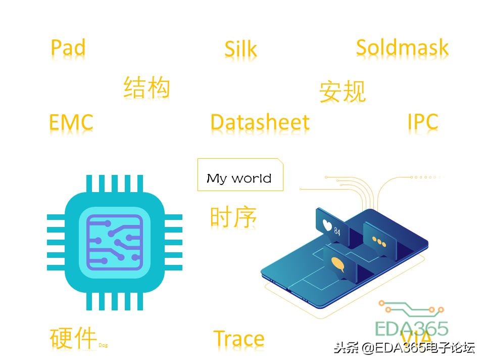 pcb工程师做的都是什么类的图,一个pcb设计师的独白