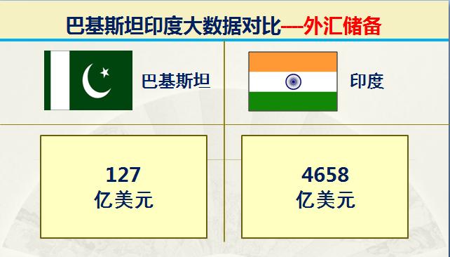 巴基斯坦vs印度谁大,巴基与印度对战谁会胜