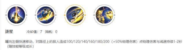 上分英雄推荐射手,上分边路英雄推荐