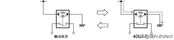 马自达发动机技术讲解,15款马自达pcm动力控制模块故障