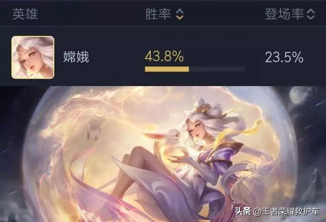 王者荣耀新赛季新出的英雄皮肤,王者荣耀赛季英雄皮肤