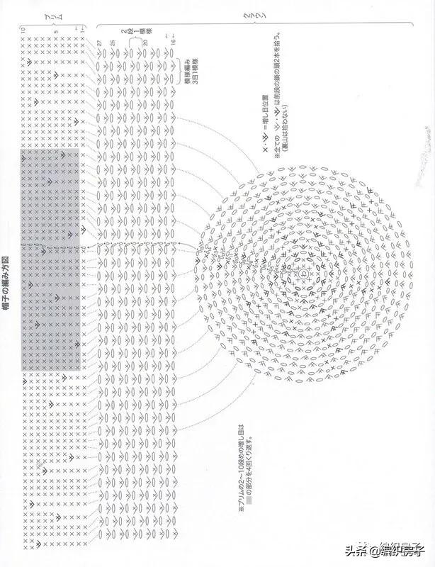 钩针编织帽子儿童帽教程,钩针帽子成人冬款合集