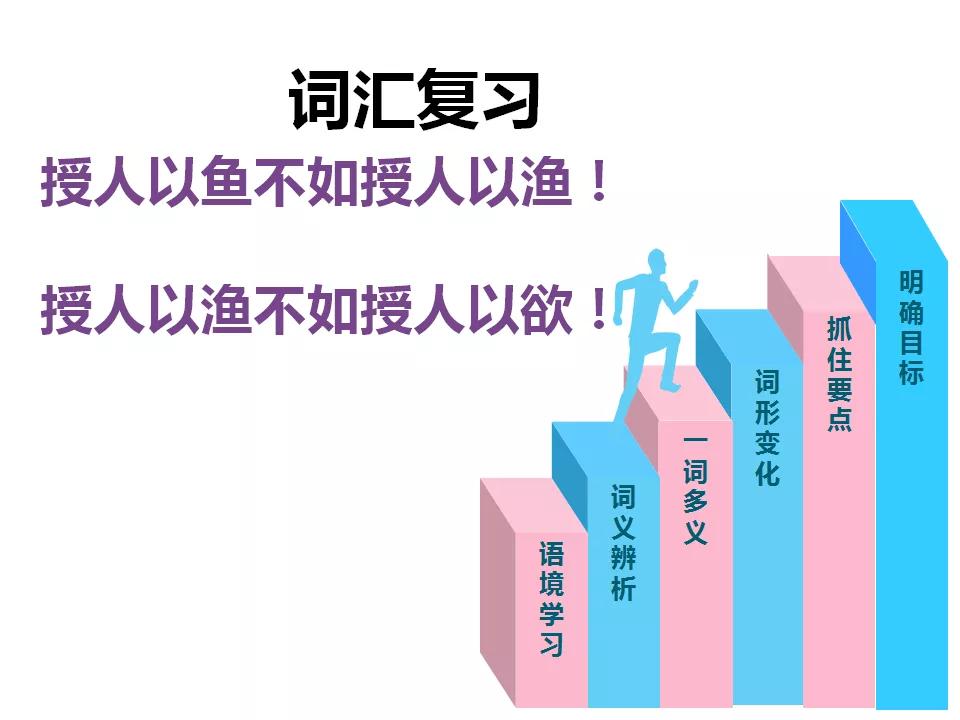 中考1600词汇速记方案,中考1600词汇详解细读默写版