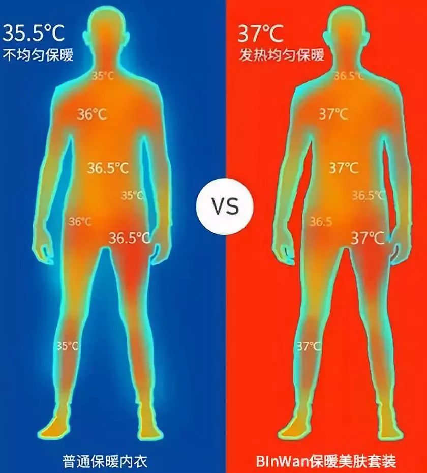 日本零下30多度的女生,日本妹子真的不怕冷吗
