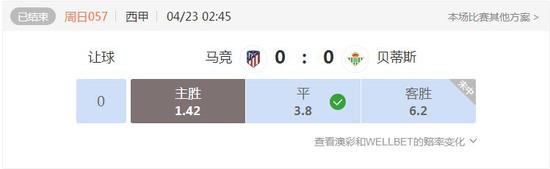 竞彩足球赔率2.007能中多少,玩竞彩足球有没有盈利的人