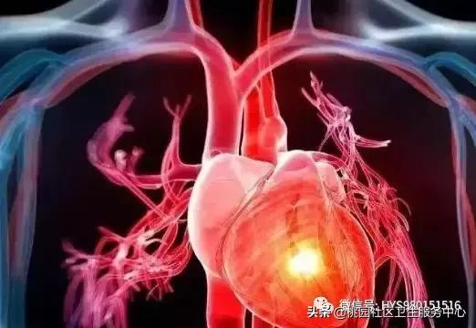 如何正确使用冠心病药物,日本最新治疗冠心病药物