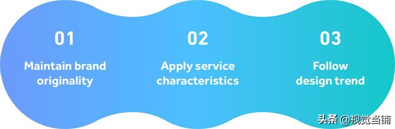 新版QQ的闪屏是如何设计出来的？来看案例复盘