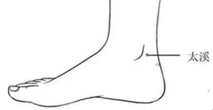 失眠的中药治疗方法,失眠的按摩治疗方法