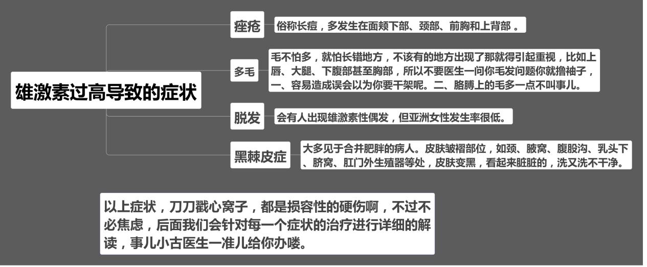 为什么会有多囊卵巢综合征这个病,得了多囊卵巢综合征还嫁得出去吗