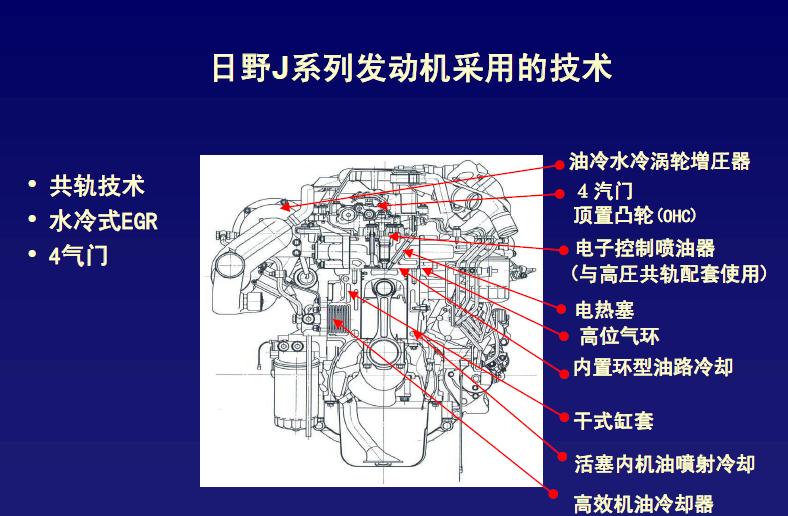 神钢sk210挖掘机参数,神钢sk-8挖掘机故障代码表