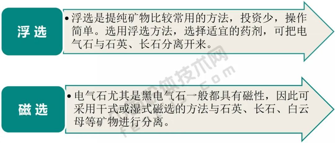 电气石应用,原矿电气石怎样加工