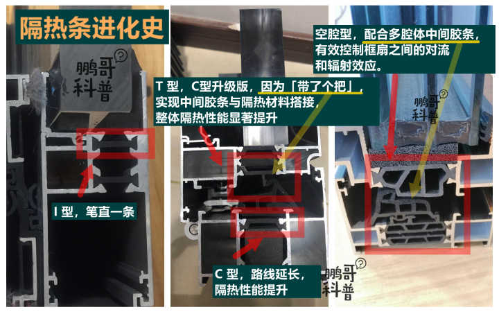 家庭装修落地窗的优缺点,家装落地窗怕不安全怎么办