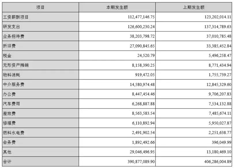 中烟入股劲嘉股份,劲嘉股份能被中烟收购吗是真的吗