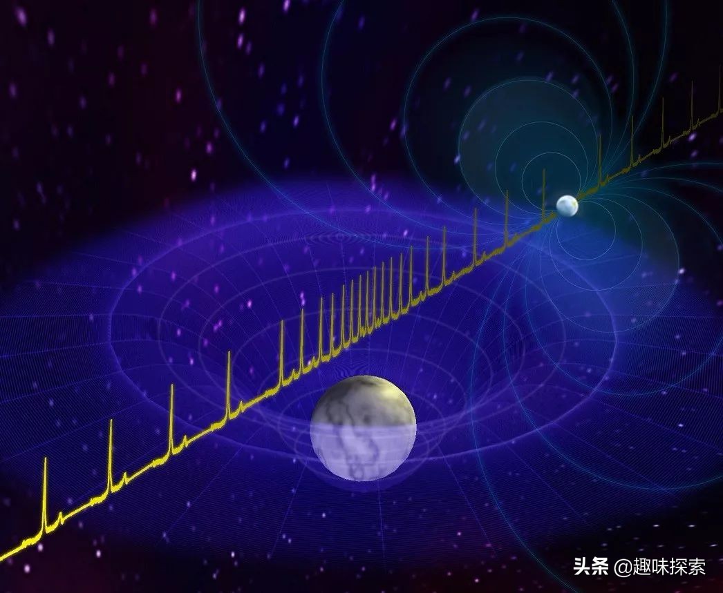 或是全宇宙最大中子星被发现，是地球质量70万倍，距离4600光年