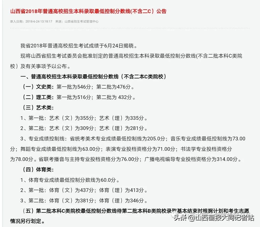 大同大学2023年各科最低录取分数,2024年大同大学招生简章公布了吗